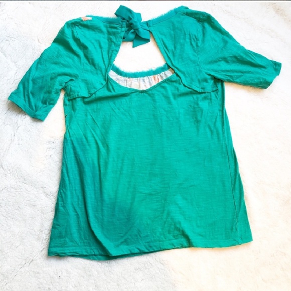 Moving Sale! Akemi+kin M anthro tunic top - Picture 4 of 4